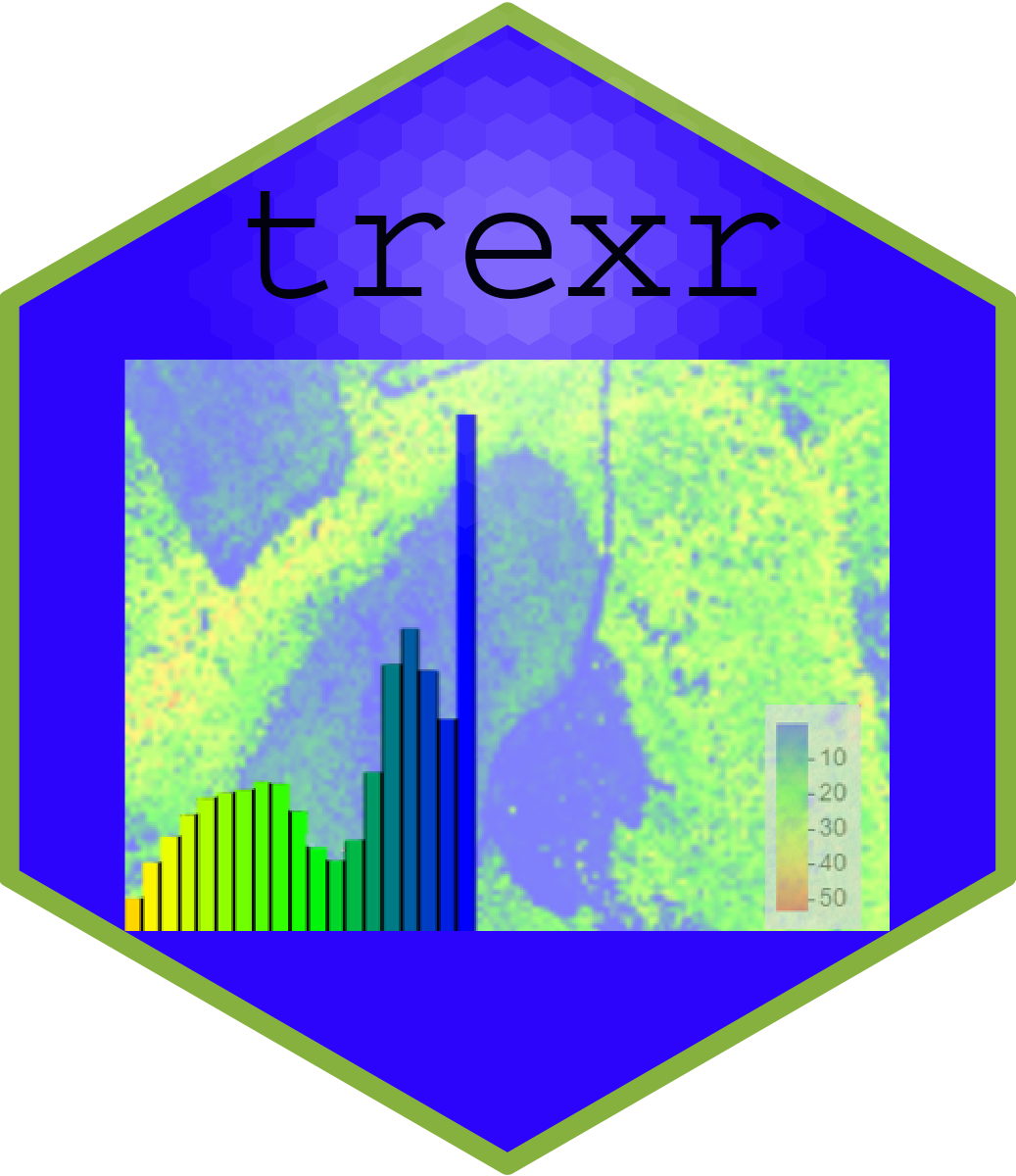 trexr